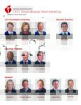CEO Roundtable Members PDF