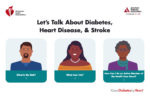 Let’s Talk About Diabetes-Heart Disease-Stroke