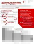 2026 Voice of Employees Harris Poll Infographic