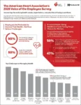 Infographic_2026-Voice-of-Employees-Harris-Poll preview
